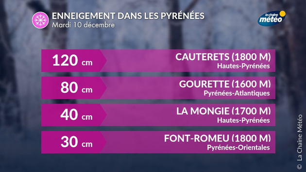 Actualités France