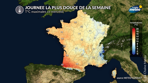 Actualités France