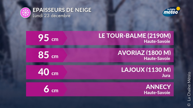 Actualités France