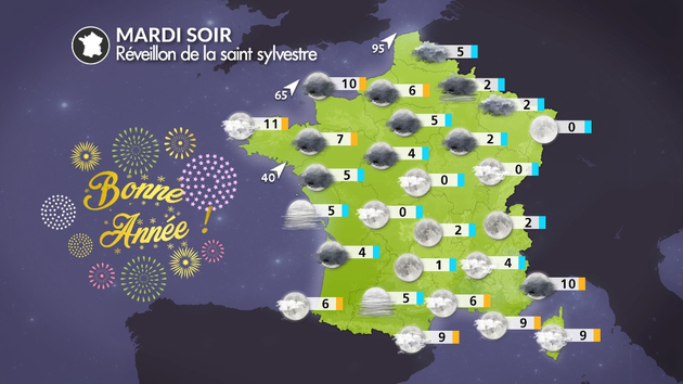 Météo pour la soirée de la Saint-Sylvestre Actualités France