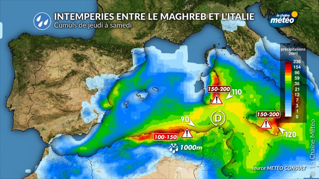 Intempéries entre le Maghreb et l Actualités étranger