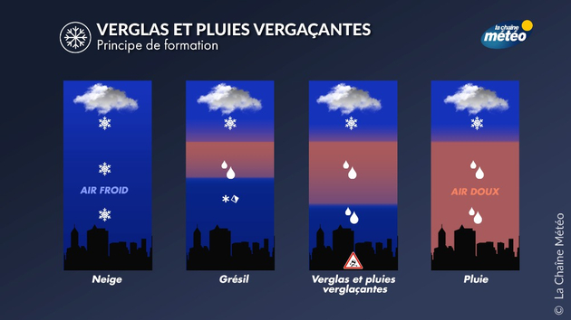 Actualités France