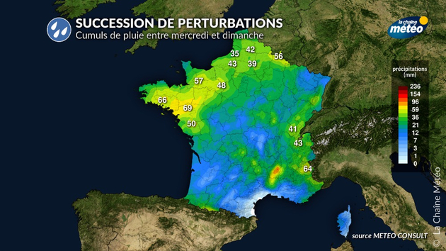 Actualités France