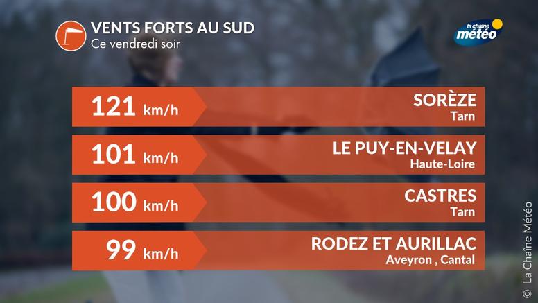 Neige et vents forts : le point ce vendredi soir