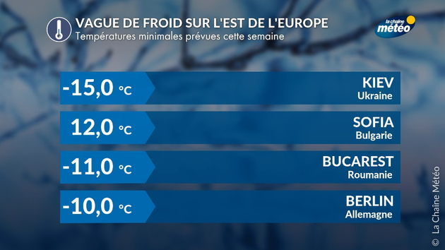 Actualités France