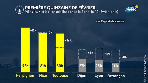 Actualités France