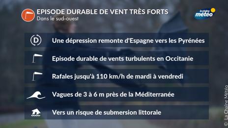 Épisode durable de vent d'autan à 90-100 km/h dans le sud de la France