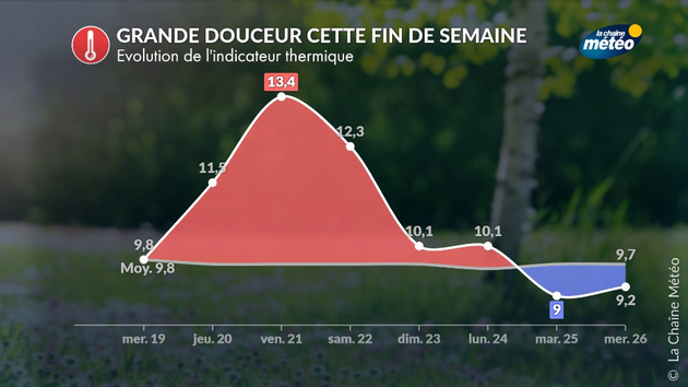 Actualités France