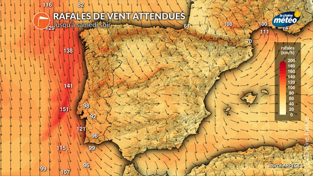 Actualités étranger