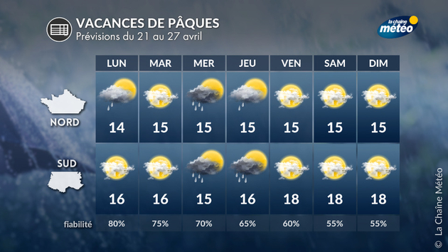 Vacances de Pâques Actualités France