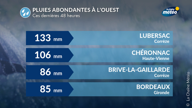 Cumuls des pluies de samedi à lundi à l Actualités France