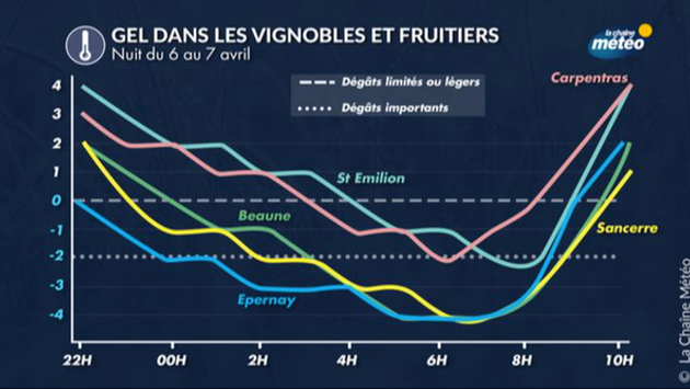 Actualités France