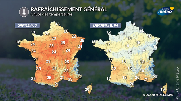 Actualités France