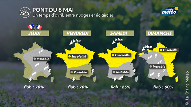 Actualités France