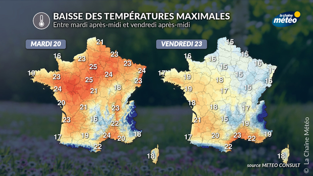 Une baisse de 10°C des températures en 3 jours Actualités France