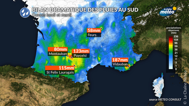 Actualités France