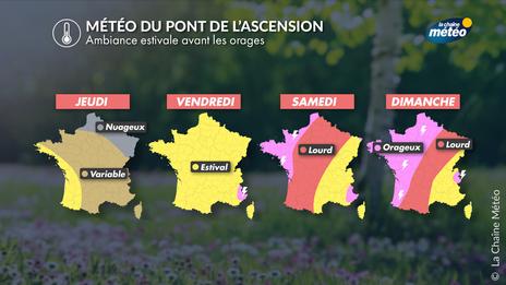 Tendance pour le pont de l’Ascension 2025 : vers une météo estivale