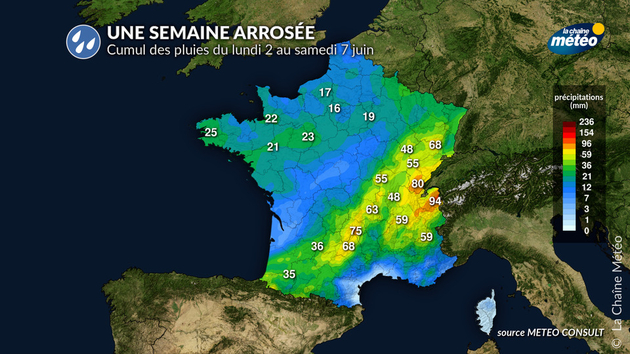 Actualités France