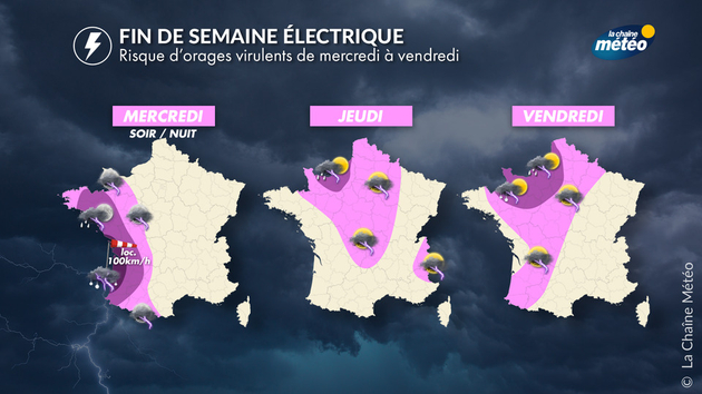 Actualités France