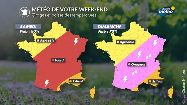 Actualités France