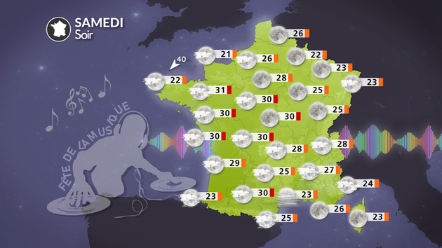 Actualités France