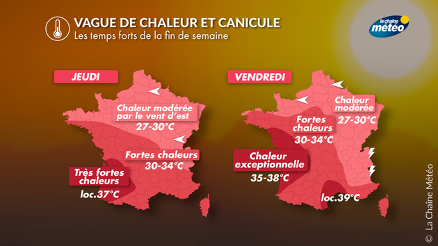 Vague de chaleur jeudi et vendredi Actualités France