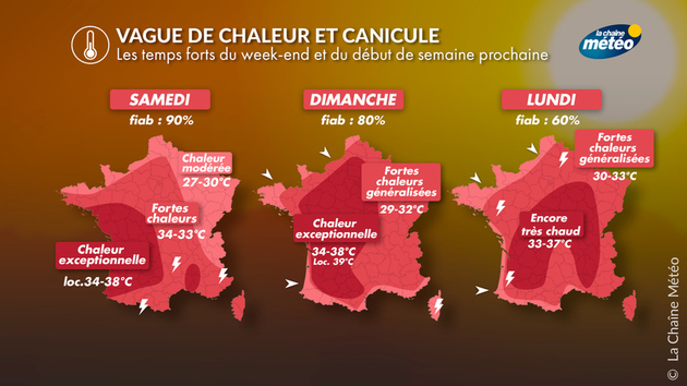 Actualités France
