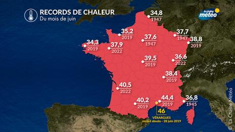Vague de chaleur et canicule : des records de chaleur pourront-ils être battus ?