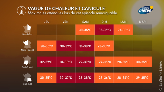 Actualités France