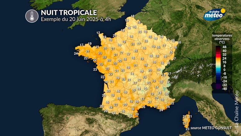 Fortes chaleurs et canicule : quand et pourquoi parle-t-on de nuits « tropicales » ?