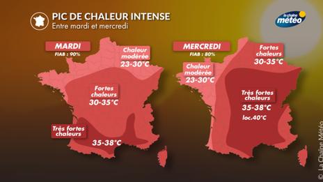 Forte chaleur : un nouveau gros coup de chaud en milieu de semaine