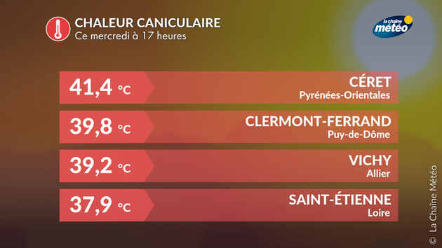 Actualités France