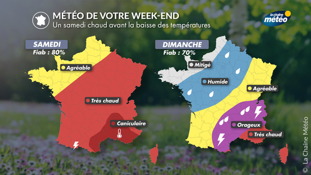 Actualités France