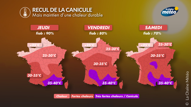 Actualités France