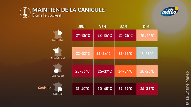 Actualités France