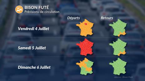 Départ en vacances ce week-end : trafic chargé sous la chaleur samedi et des orages dimanche