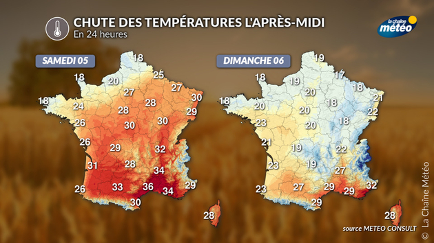 Chute des températures Actualités France