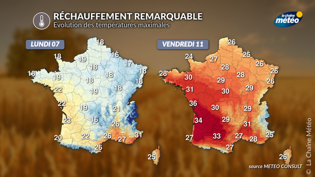 Actualités France