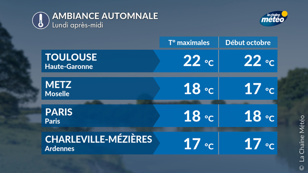 Actualités France
