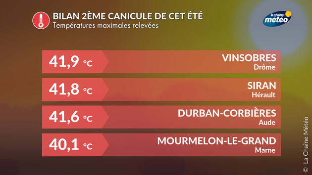 Actualités France