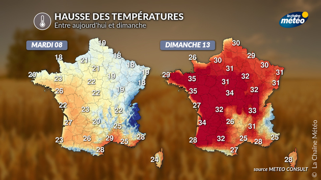 Hausse des températures Actualités France
