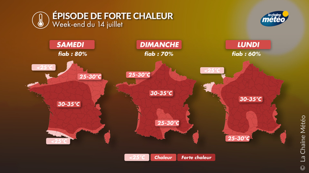 Actualités France