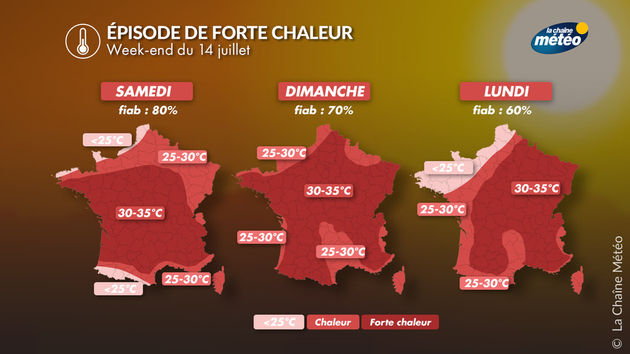 Actualités France