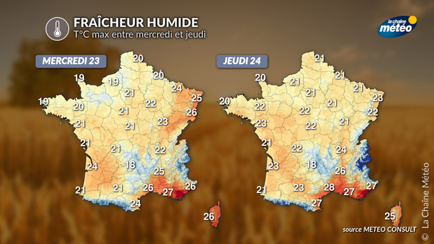 Fraîcheur Actualités France