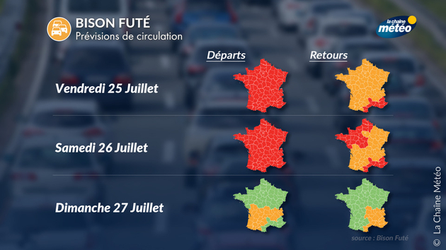 Actualités France