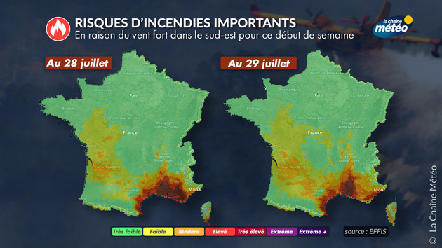 Actualités France