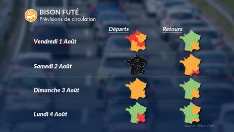 Des départs en vacances noirs samedi : vers le plus gros chassé-croisé de l'année