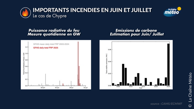 Actualités France