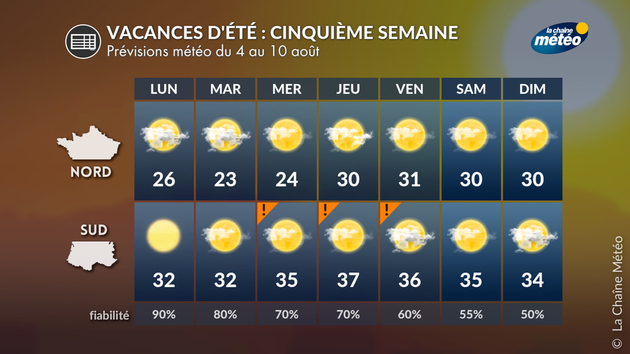 Actualités France