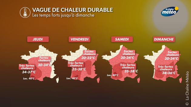 Vague de chaleur : les temps forts jusqu Actualités France